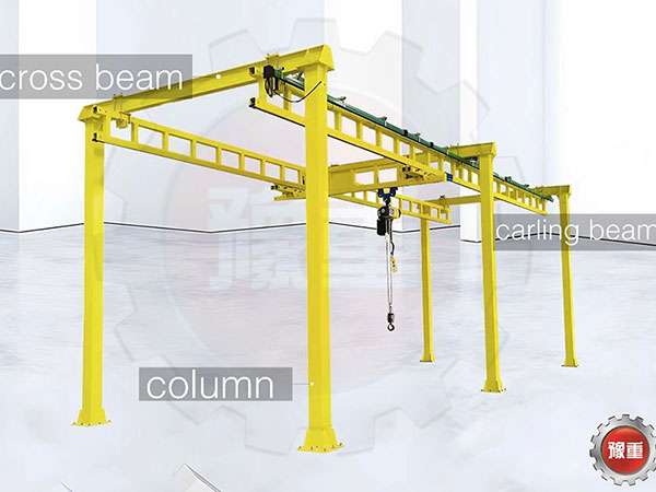 Freestanding Bridge Crane
